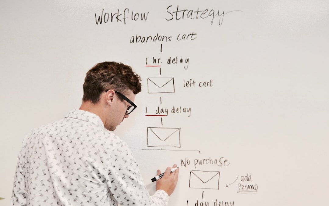 Hoe AI jouw marketingstrategie automatiseert
